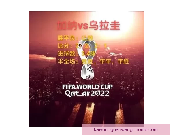 世界杯竞猜盘口深度分析：球队实力与赔率走势全解析